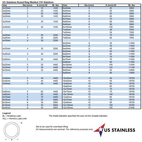 Stainless Steel 316 Round Ring Welded 3/8" x 2" (10mm x 50mm) Marine Grade - Foto 2 di 4