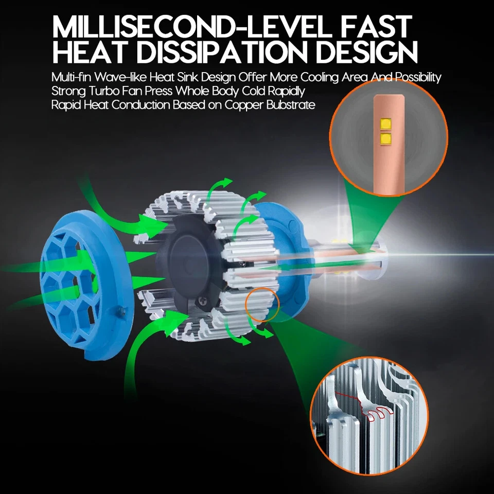 T1 70W 7000LM Bombillas LED 9006 HB4 9012 880/H27 6000K Luces Coche Canbus Foto 3 de 4