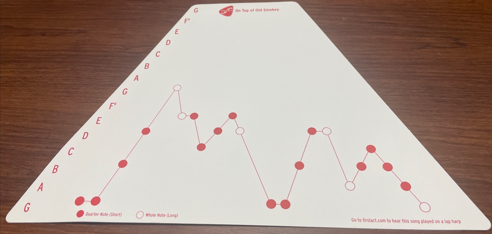 First Act Lap Harp Musical Instrument Instructions and Tuning Fork Included!