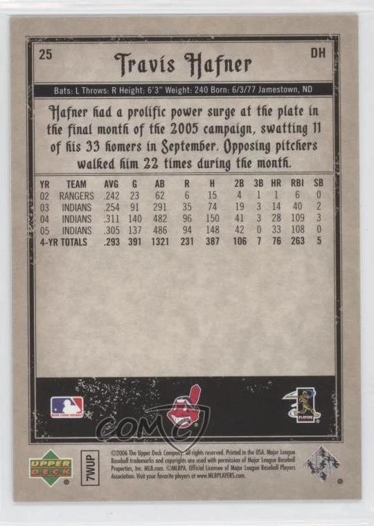 2006 Upper Deck Artifacts Travis Hafner #25 - Image 2 of 2