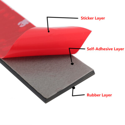 Self Adhesive Rubber Strip Seals - RS-AS/E - DuroSeal (China - Foto 7