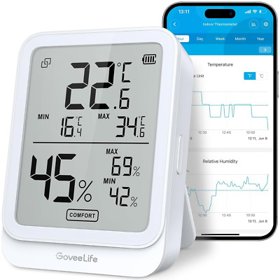Digitales Thermometer Hygrometer Innen, Bluetooth LCD Luftfeuchtigkeitsmesser Mi