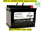 ULTRAMAX Stop Start AGM Car Battery 12V 60Ah 640A Type 027