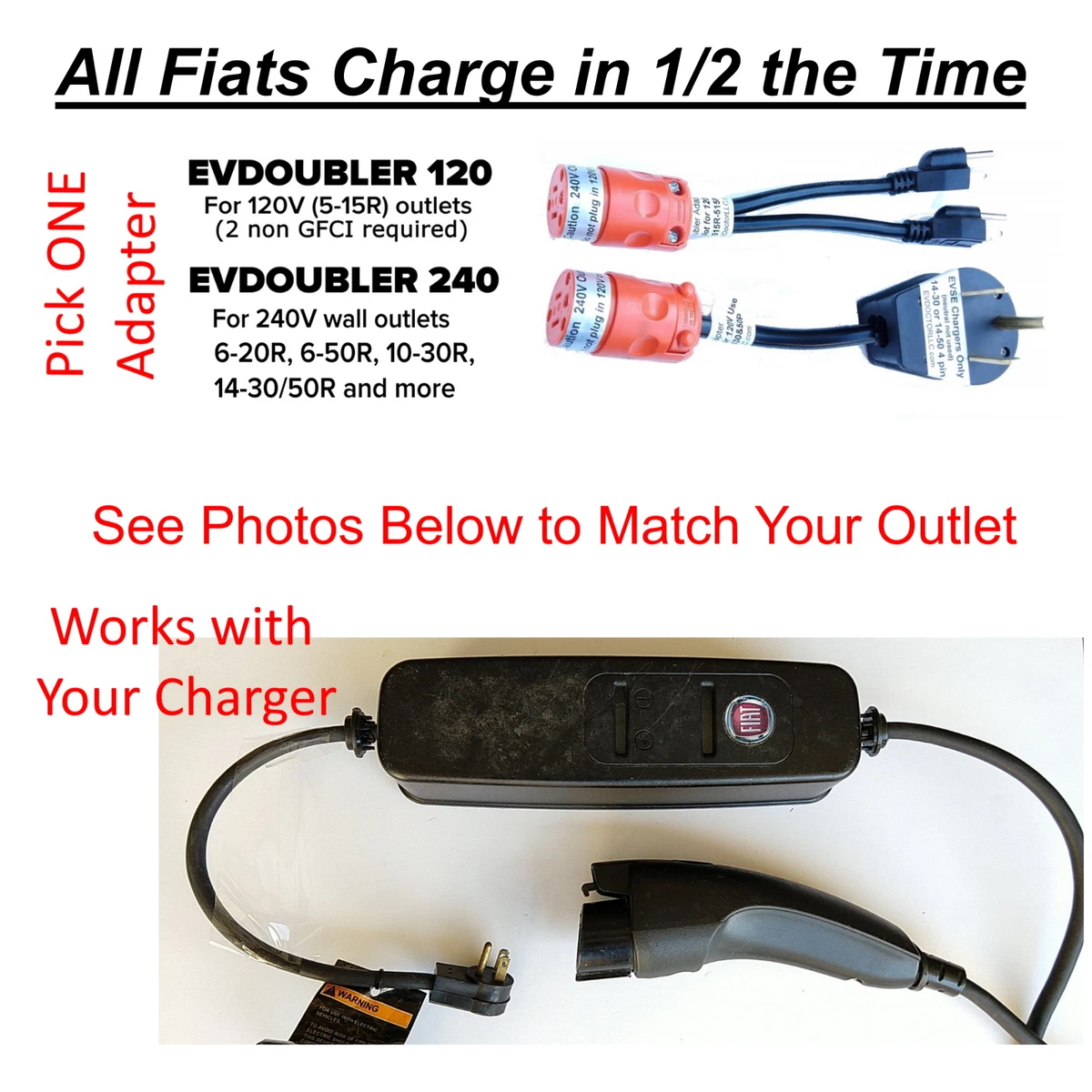 L2 charger sale cost