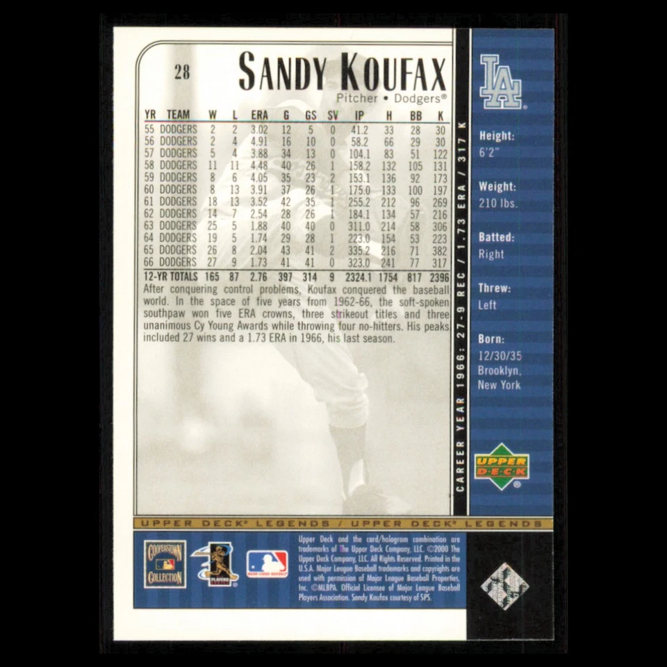 Sandy Koufax #28 2000 Upper Deck Legends Los Angeles Dodgers Baseball Card MLB - Image 2 of 3