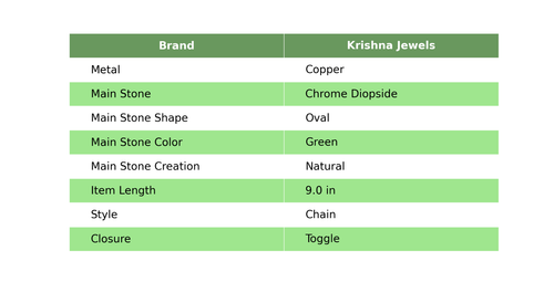 Chrome Diopside Gemstone Wire Wrapped Chain Birthday New Bracelet Jewelry Copper - Picture 6 of 6
