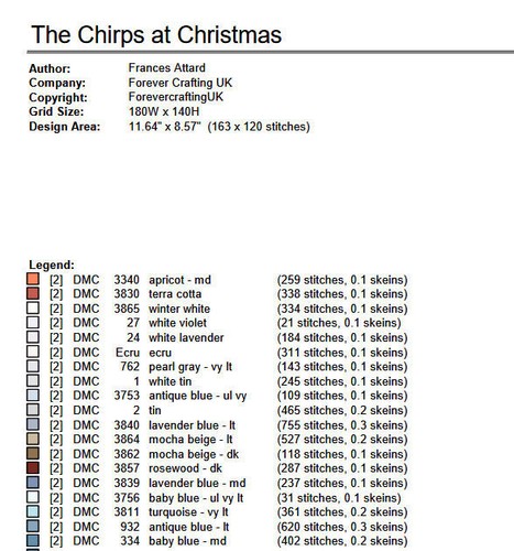 The Chirps at Christmas! Cross Stitch Paper Printed Pattern Robins Festive Fun - Picture 6 of 11