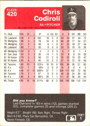 1985 Fleer Baseball - Pick Choose Your Cards - Picture 173 of 278