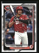 2024 Bowman #80 Noelvi Marte