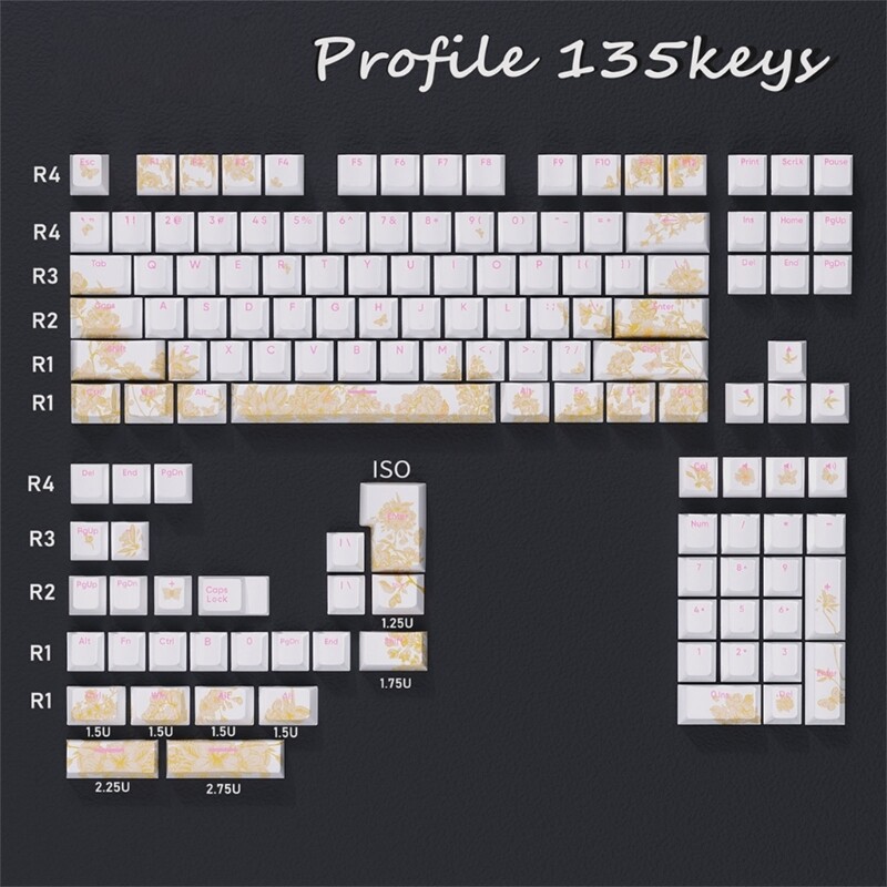 Double Shot Keycap Set for Mechanical Keyboards - 135/08 Keys, 5-Sided Sublimation Design