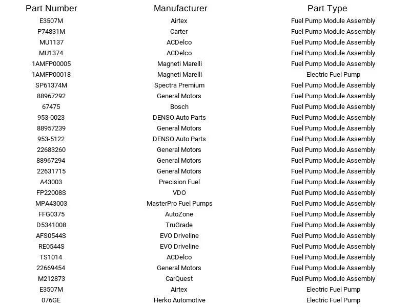 Magneti Marelli Electric Fuel Pump 1AMFP00018 for Oldsmobile Pontiac Chevrolet Foto 3 de 4