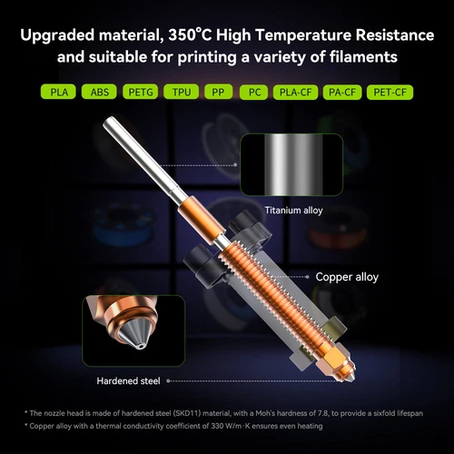 Creality K2 Plus Ceramic Heating Block Kit High Flow Printing for K2 Plus Print - Picture 6 of 11