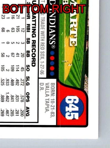 Andy Marte Third Baseman Cleveland Indians Topps 2006 Card 645 - Picture 11 of 12