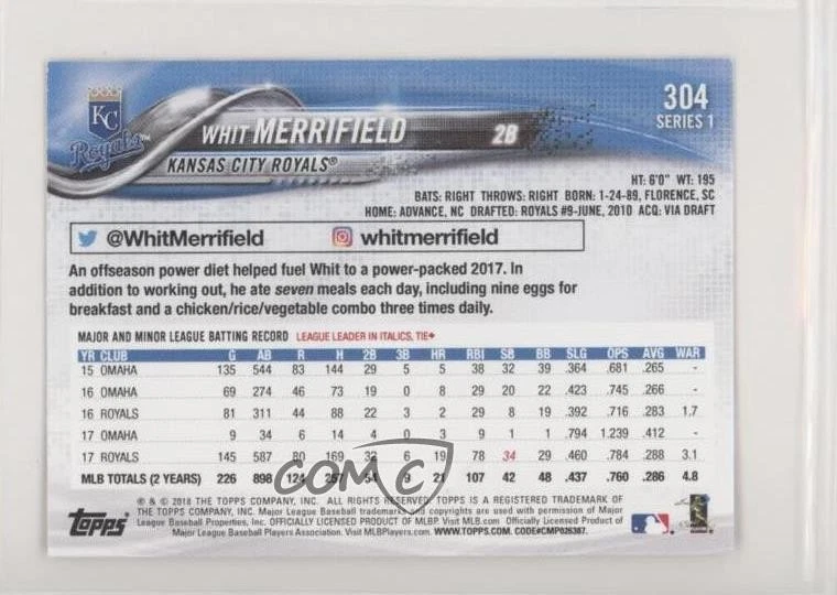 2018 Topps Mini Whit Merrifield #304 - Image 2 of 2