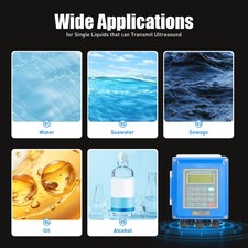 Wall Mounted Digital Ultrasonic Flowmeter Water Flow Meter & TM-1 TS-2 TUF-2000B