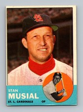 1963 Topps #250 Stan Musial VG-VGEX Vintage HOF Baseball Card