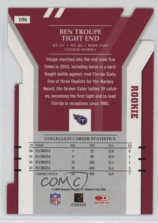 2004 Donruss Elite Rookie Aspirations Die-Cut /16 Ben Troupe #106 Rookie RC - Image 2 of 2