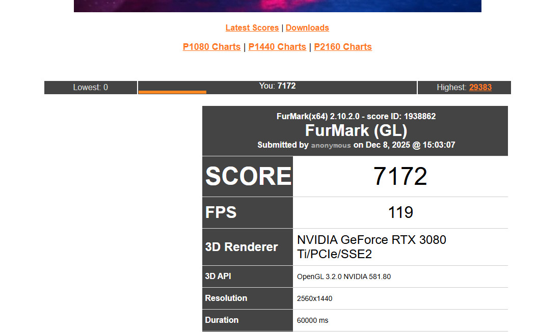GeForce RTX 3080 FTW3 ULTRA GAMING 10GB GDDR6X Graphics Card