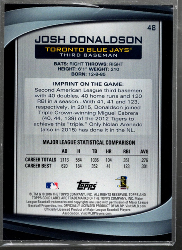 A6466- 2016 Topps Gold Label Class 2 Blue #48 Josh Donaldson - NM-MT - Picture 2 of 2