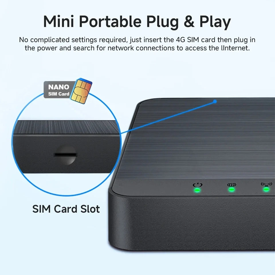 Mini 4G LTE Router WiFi SIM Card Modem Car WiFi USB Powered Supports 30 Devices - Image 2 of 4