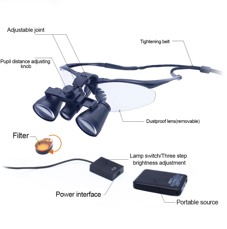 Lupas dentais 2,5X 340/420/500mm distância de trabalho lupa farol 3W - Imagem 3 de 4