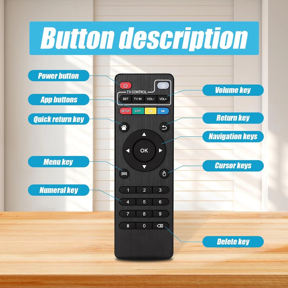Telecomando Sostitutivo per MXQ Android TV Box, Telecomando Smart TV Box IR per  - Immagine 3 di 4