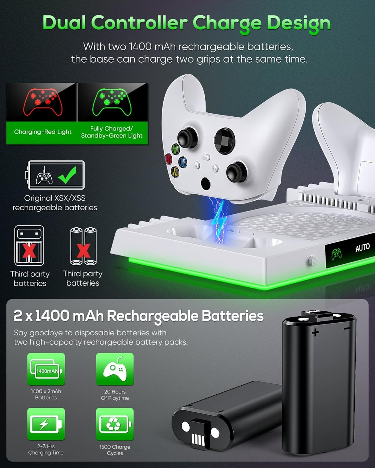 Ventola di Raffreddamento Auto e Supporto di Ricarica per Xbox Series X, 15 Modalità di Luce RGB, foto 2
