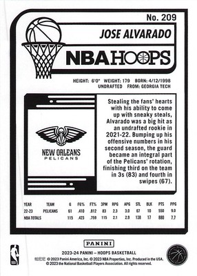 2023-24 Panini Hoops Error #209 Malik Beasley (Front) Jose