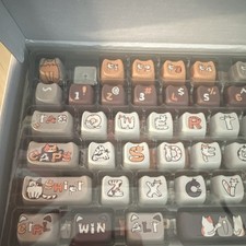 MAO Cat Theme Multicolor Keycap Set for Mechanical Keyboard, Plastic