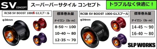 SLPWORKS Daiwa Daiwa slp Works Daiwa Slp Works RCSB SV BOOST 1000S Spool G1 766 - Picture 2 of 2
