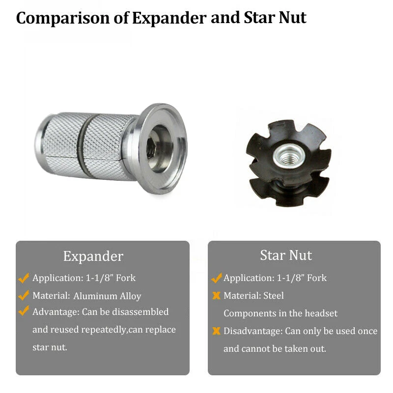 BMX Headset 1-1/8" Threadless Carbon/Aluminum DH Stem Expander Top Cap Fork Part - Image 3 of 4