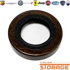 Joints Fiat 124