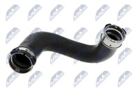 NTY GPP-NS-005 Ladeluftschlauch FüR Nissan