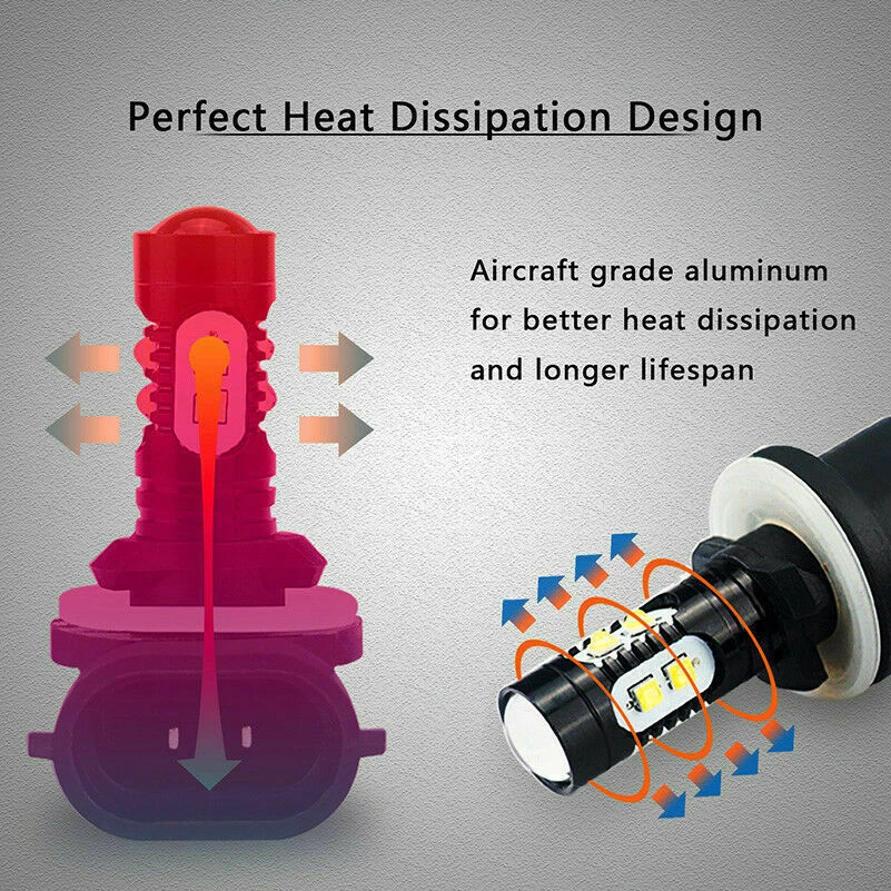 PARA ARCTIC CAT 400 500 650 700 1000 FARO BOMBILLAS LED SUPER BLANCO 1200LM Foto 4 de 4