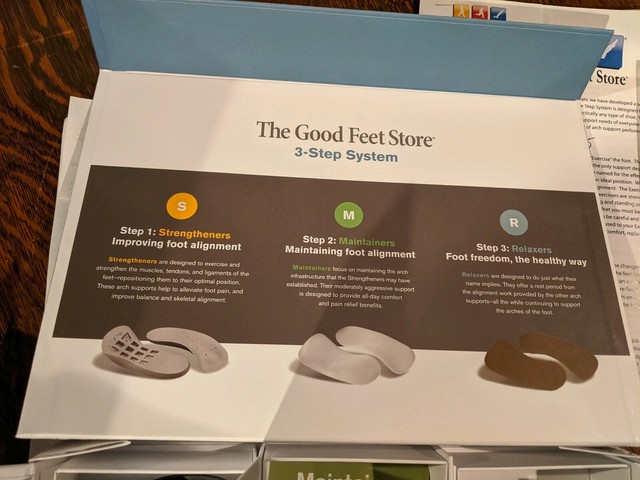 the good feet prices