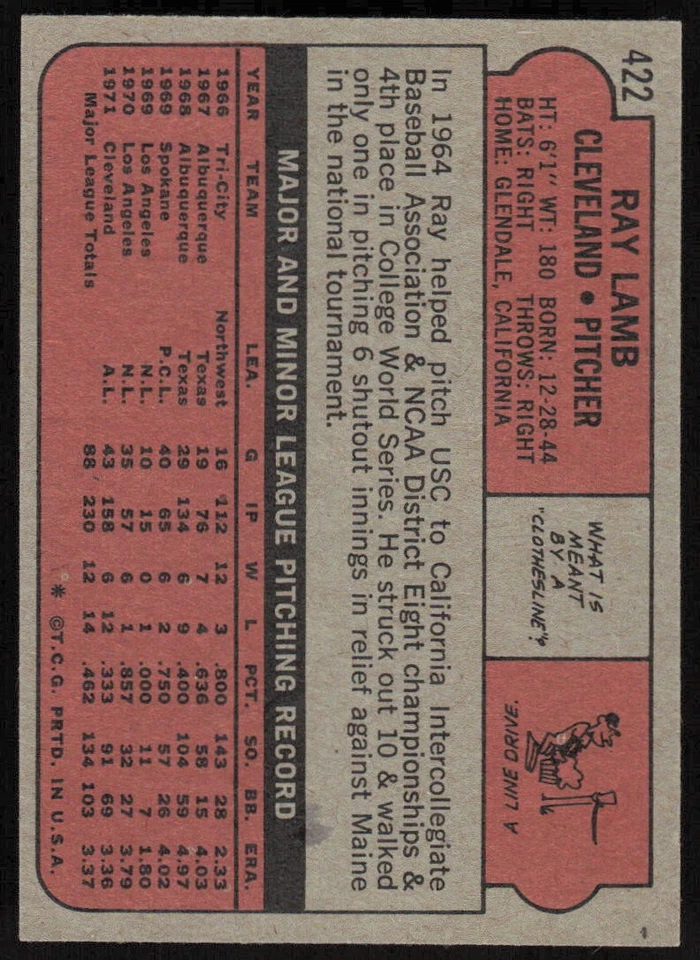 1972 Topps #422 Ray Lamb - $1 SHIPPING (JB4) - Image 2 of 2