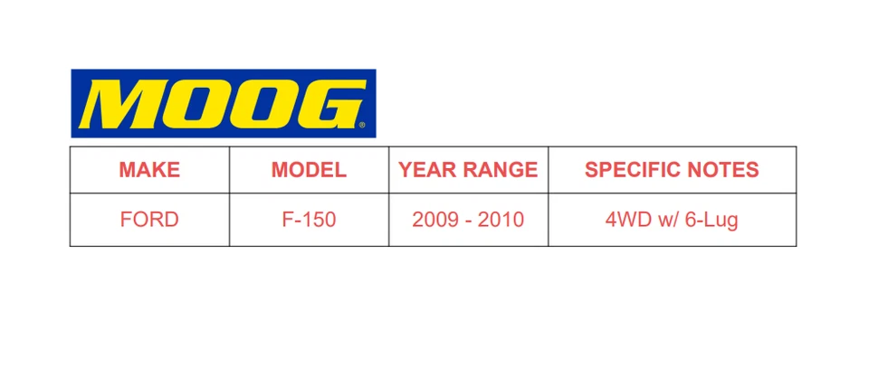 AWD Moog Front Wheel Hub Bearing & Hub Assembly Fit 2003 -2006 Lincoln Navigator Foto 2 de 4
