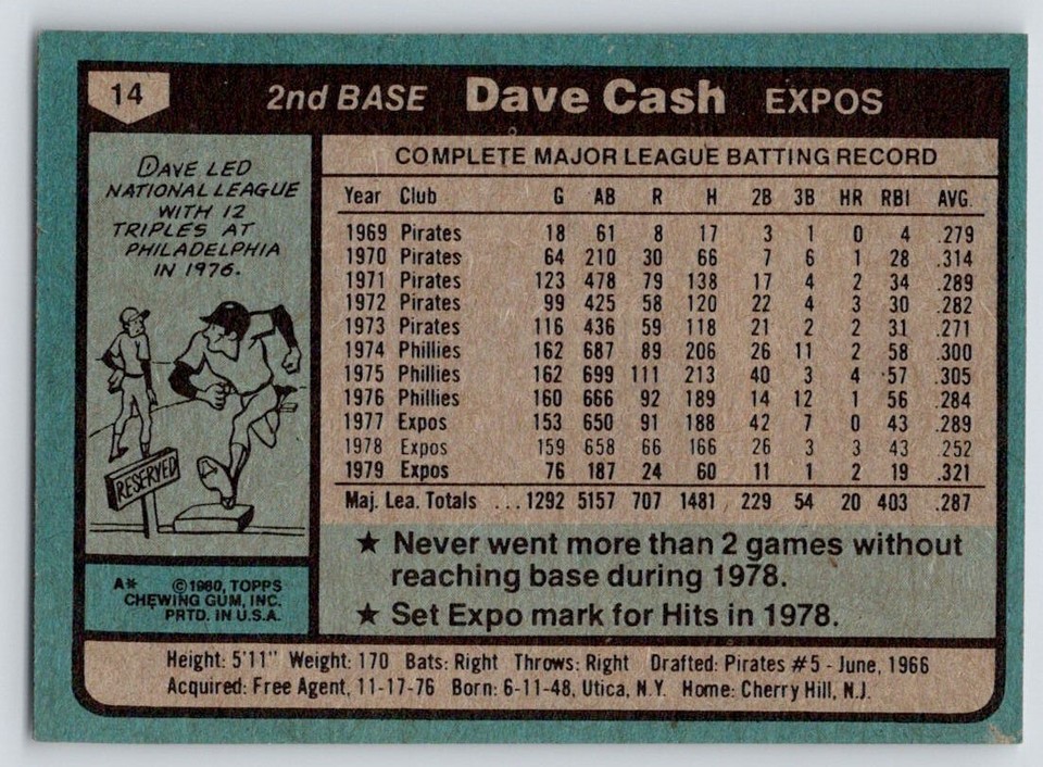 1980 Topps 14 Dave Cash Baseball Card Montreal Expos eBay
