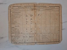 Petit Almanach WW1 1917 – 5x3.5 Cm – Complet – Première Guerre Mondiale