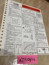 Revue technique Citroen AXEL