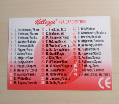 NBA 1996 Upper Deck KELLOGG'S Checklist NBA Card Edition Basketball