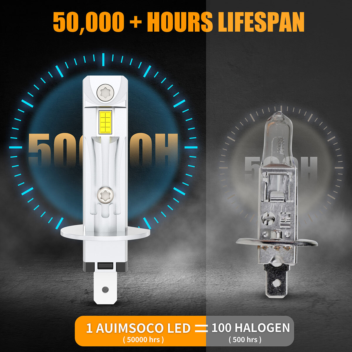 H1 H1 LED Headlight High-Low Beam Bulbs Kit 12000K White Bright