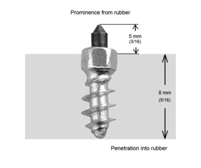 IGRIP 7/16''-11MM STD SCREW STUDS QTY 100 ST-11100R