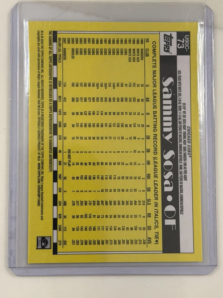 SAMMY SOSA Cromo Mojo 4/5 Automático 35 Aniversario Cubs - Actualización Topps 2025 Foto 2 de 2