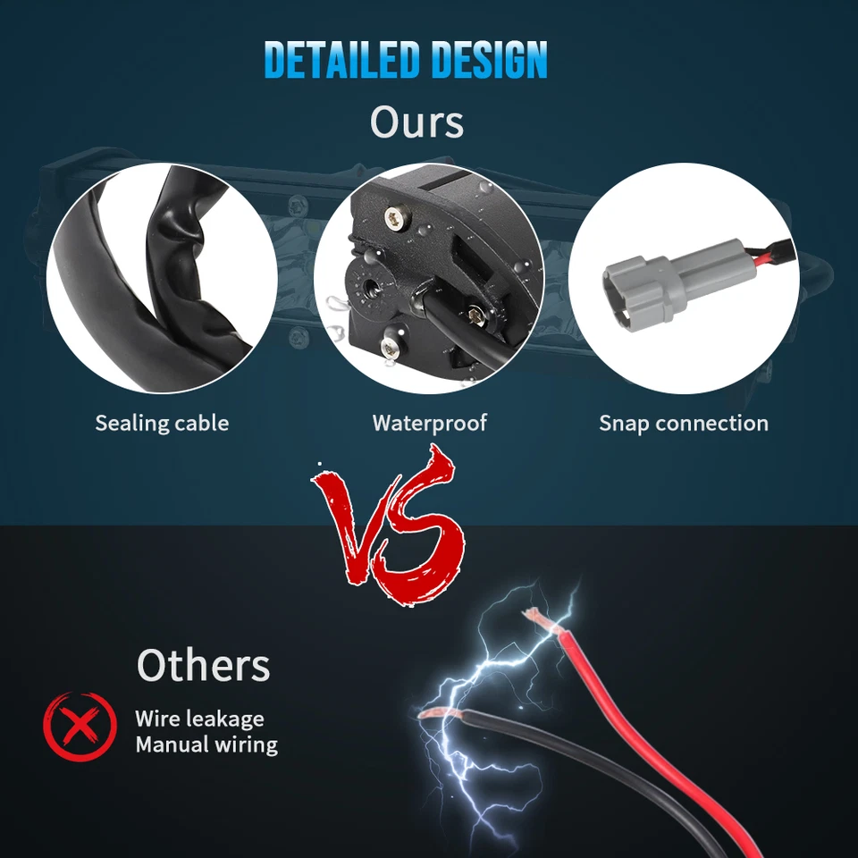 US Universal LED Headlight Light Bar Upgrade Kit For Dirt Bike Easy Installation Foto 4 de 4