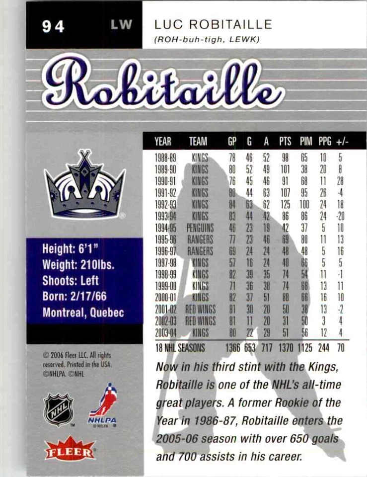 2005-06 Fleer Ultra Luc Robitaille #94 - Image 2 of 2