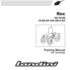 Manuale di servizio per Landini Rex 85 95 105 60 70 75 F GE GT su memory stick