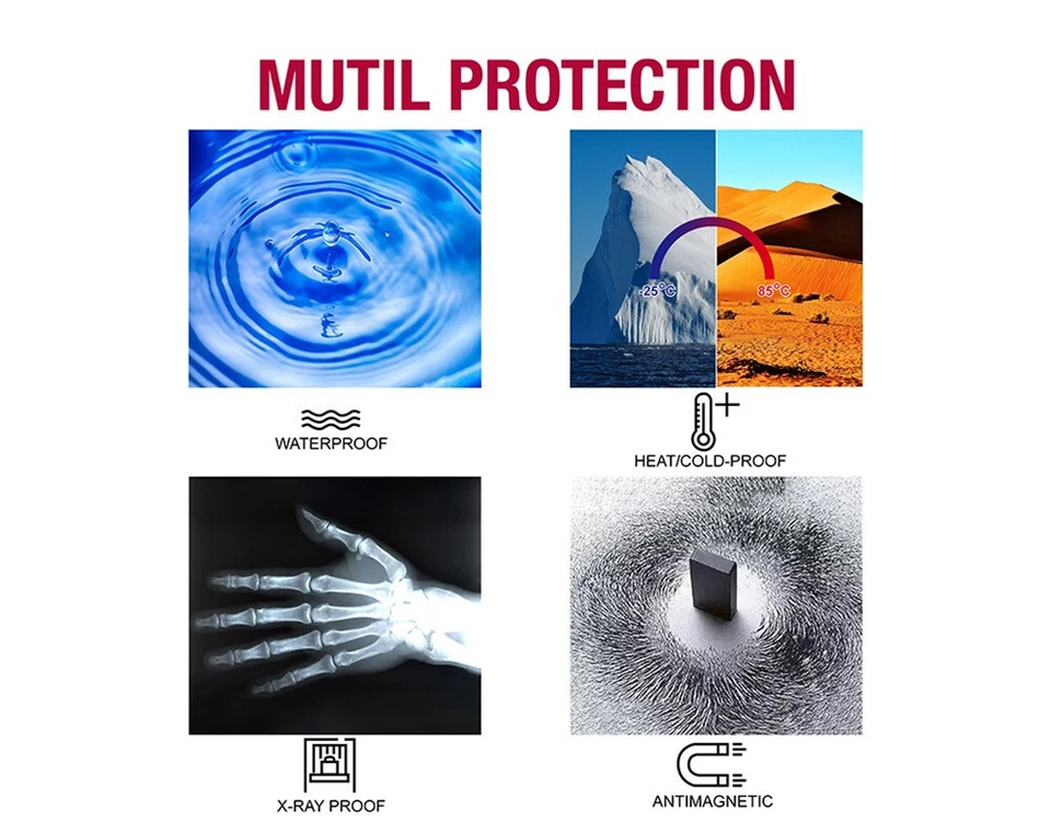 SD Card 128GB Extreme Pro High Speed for Camera Tablet - Image 3 of 3