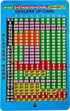 Basic Strategy Card for Blackjack