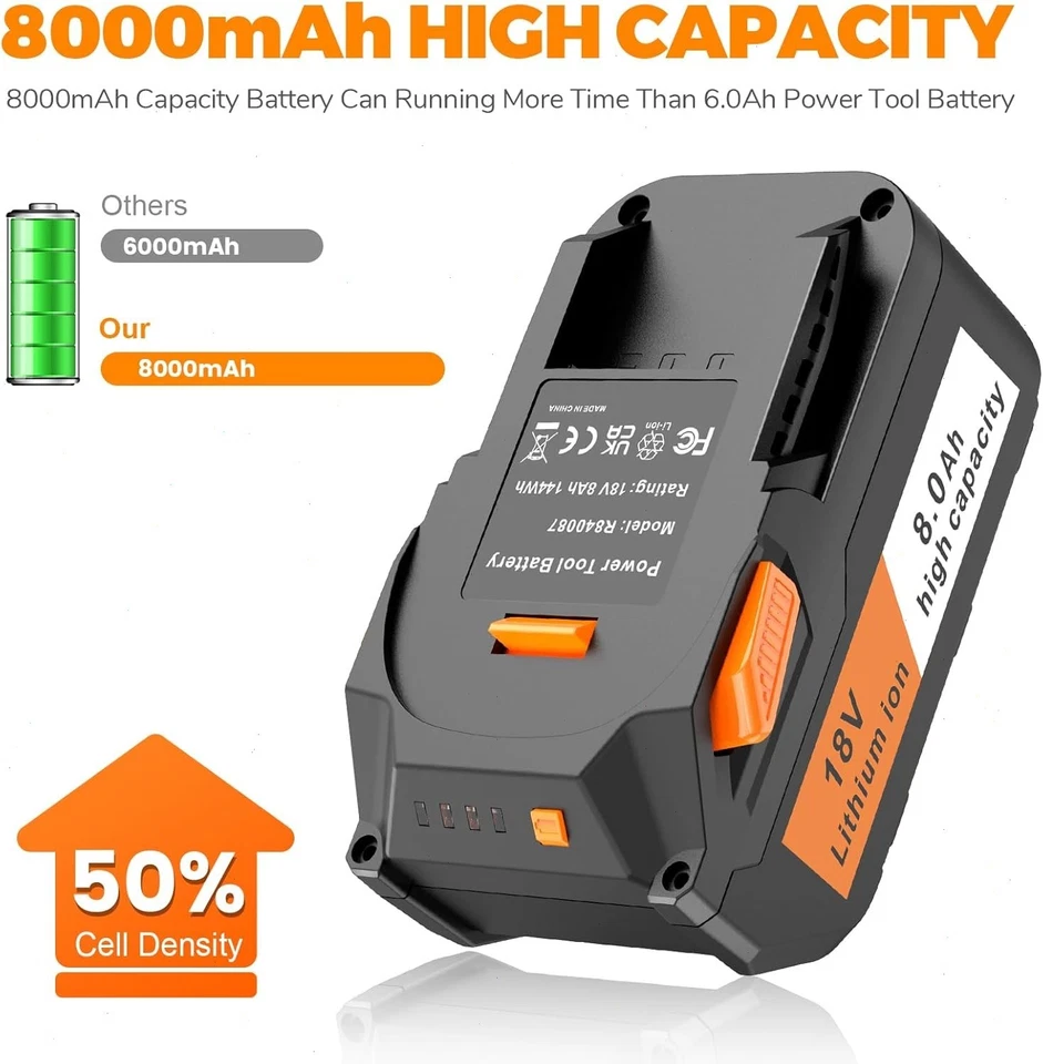 PACK 2 para Ridgid 18V R840085 8.0Ah Batería de iones de litio rígida 18V R840087 Foto 4 de 4